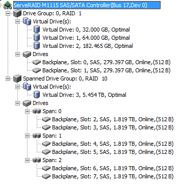 ibm megaraid storage manager