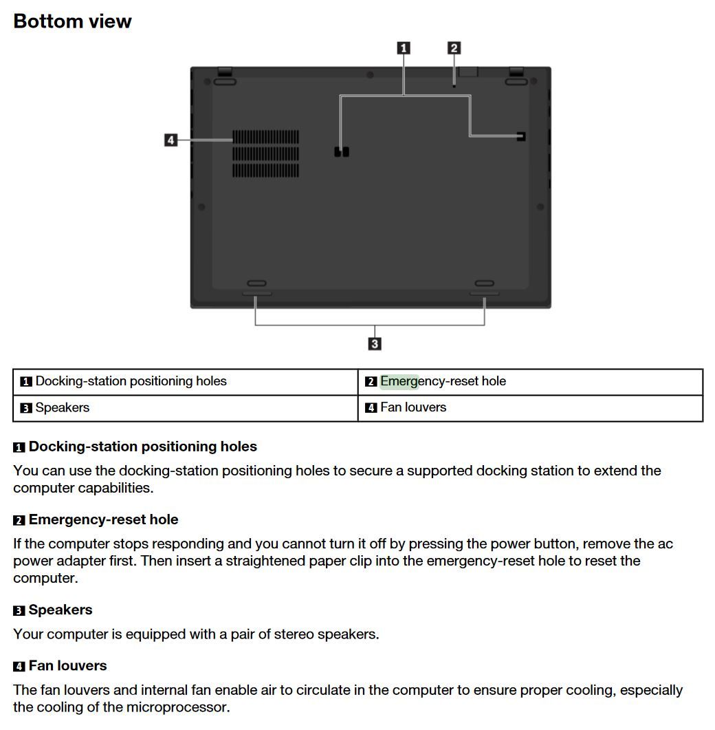 Thinkpad X1 Carbon Gen 6 Manual