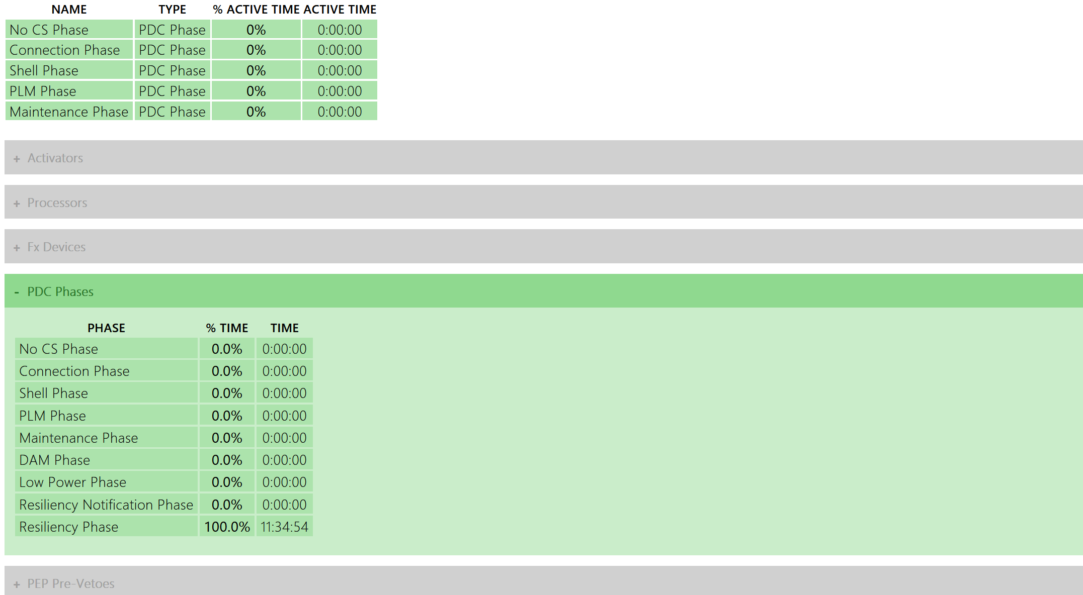 X1 Carbon 6th Gen Battery drain in sleepEnglish Community