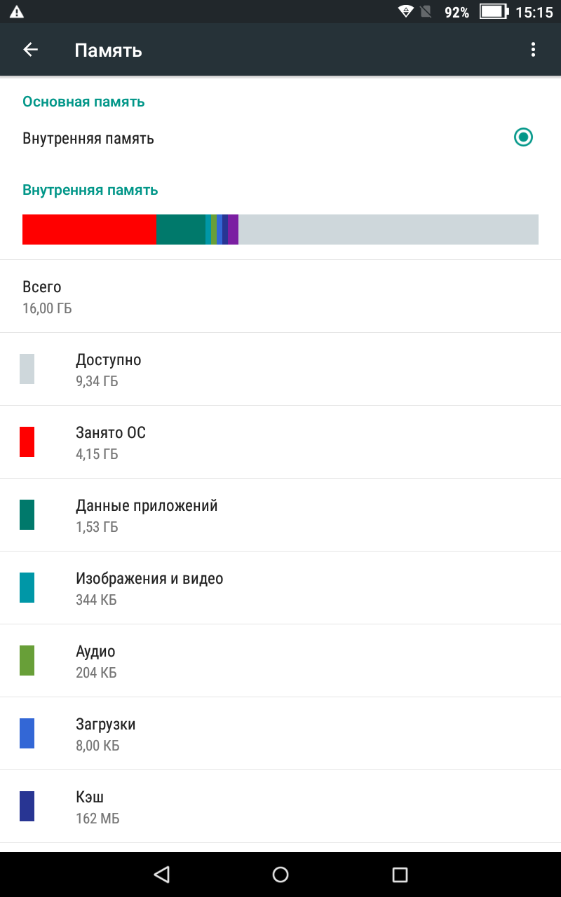 Как восстановить память на планшете lenovo