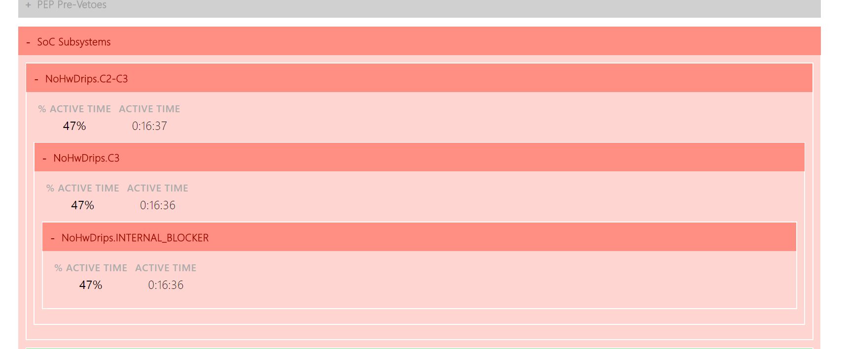 X1 Carbon 6th Gen Battery drain in sleepEnglish Community