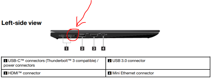 X1C-Gen-5-one-of-the-USB-C-connectors-doesn-t-work-and-doesn-t - English  Community - LENOVO COMMUNITY