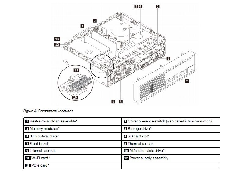 English Community Lenovo Community 3271