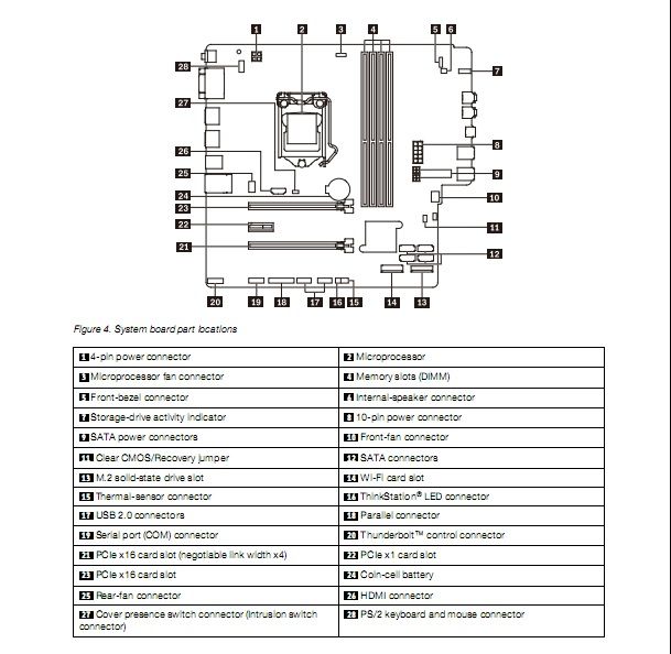 Dexp p330 как разобрать