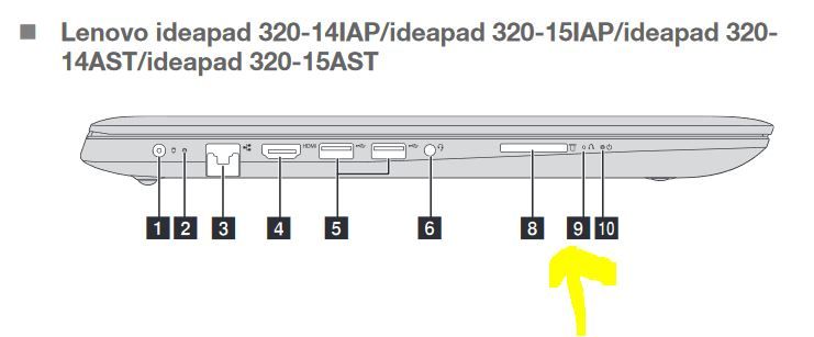 Lenovo ideapad s510p схема