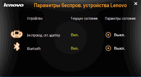 Не работает wifi после установки ssd