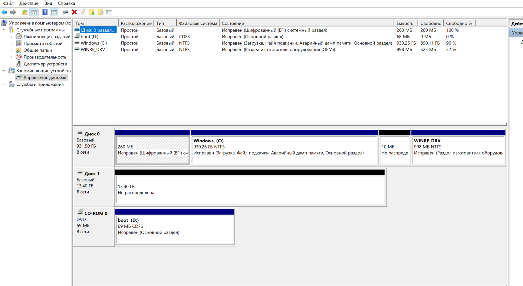 Os optimized defaults lenovo что это