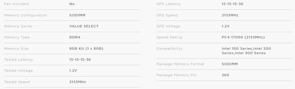 Тест 24 1.1. 1333 МГЦ И тайминги 9-9-9. HYPERX 8 ГБ ddr3 2133 МГЦ DIMM cl11 SPD полный список. Почему latency выше 90 Memory. Mems package 2x8.