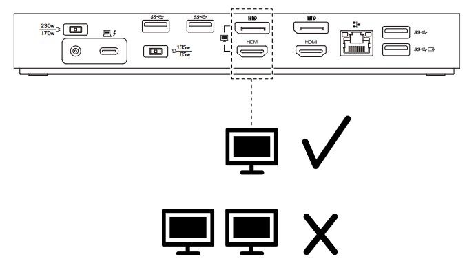 ThinkPad-USB-C-Dock-Gen-2-and-multple-monitor-problems - English Community  - LENOVO COMMUNITY