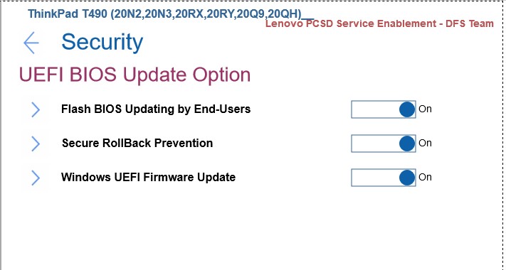 Self healing bios backup progressing что это